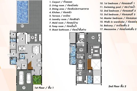 Villa in Chiang Mai, Thailand 4 bedrooms № 149581 - photo 12
