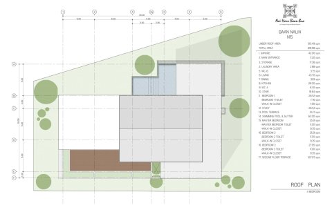 Villa on Nai Harn Beach, Thailand 4 bedrooms № 166108 - photo 14