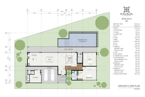 Villa on Nai Harn Beach, Thailand 4 bedrooms № 166108 - photo 12