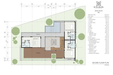 Villa on Nai Harn Beach, Thailand 4 bedrooms № 166108 - photo 13