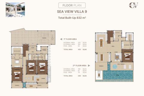 Villa sur Layan Beach, Thaïlande 4 chambres № 166107 - photo 28