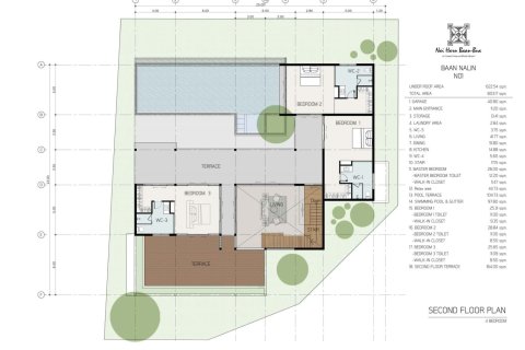 Villa sur Nai Harn Beach, Thaïlande 4 chambres № 166109 - photo 13