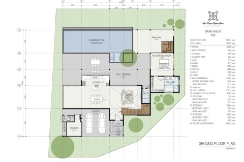 Villa sur Nai Harn Beach, Thaïlande 4 chambres № 166109 - photo 12