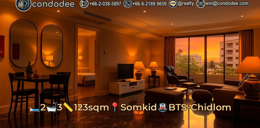 Condo à Pathum Wan, Bangkok, Thaïlande, 2 chambres № 201214