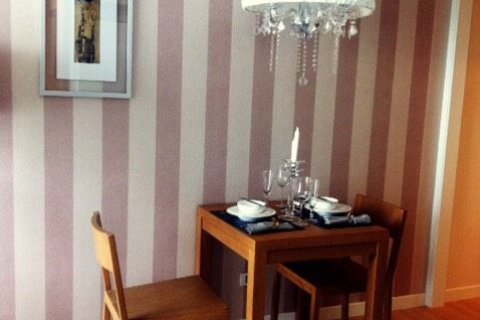 Кондоминиум с 2 спальнями в Патхум Ване, Бангкок, Таиланд № 156666