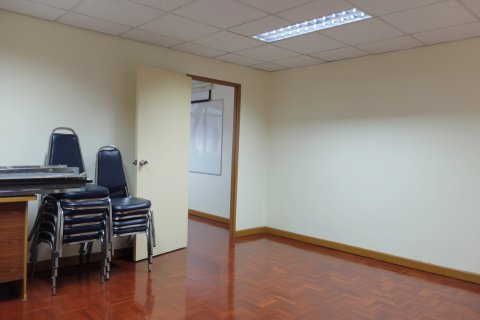 Propriété commerciale à Chiang Mai, Thaïlande 385 m2 № 200485 - photo 5