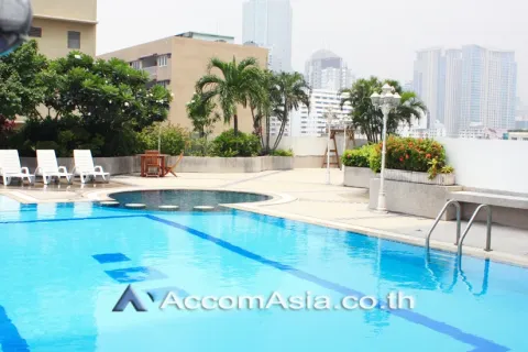Duplex in Khlong Toei, Bangkok, Thailand 2 Schlafzimmer № 215061 - Foto 18