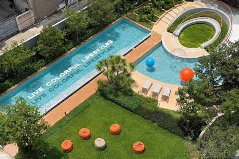 Condo in Bangkok, Thailand, 1 bedroom  № 187113