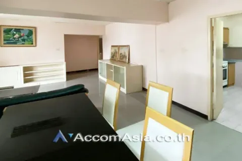 Eigentumswohnung in Khlong Toei, Bangkok, Thailand, 3 Schlafzimmer № 218072 - Foto 2