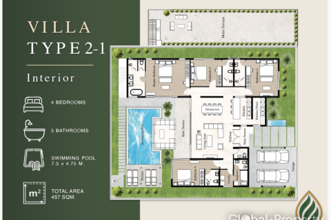 Дом в Паттайе, Таиланд с 4 спальнями № 163976 - фото 6