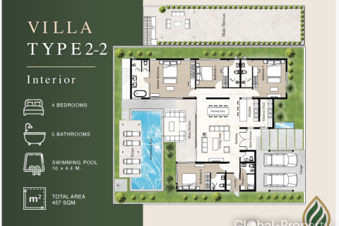 Дом в Паттайе, Таиланд с 4 спальнями № 163976 - фото 7