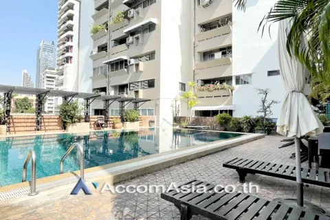 Eigentumswohnung in Khlong Toei, Bangkok, Thailand, 2 Schlafzimmer № 218843 - Foto 7