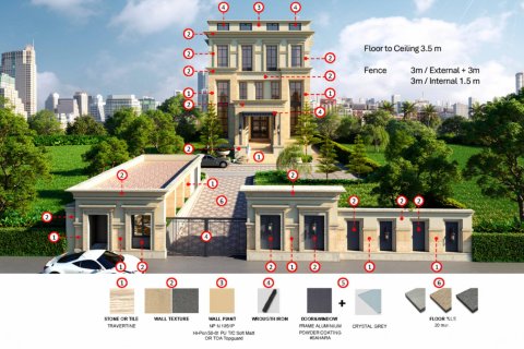 House in Bangkok, Thailand 4 bedrooms № 209665 - photo 3
