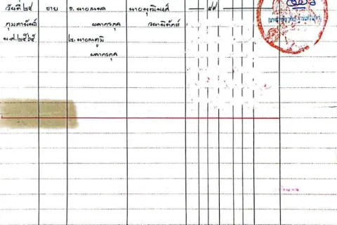 Земельный участок в Бан Чанге, Таиланд 1100м2  № 156109 - фото 7