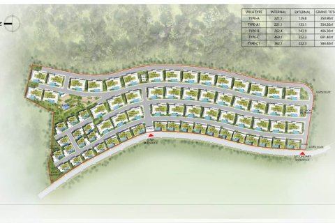 Villa in Phuket, Thailand 4 bedrooms № 166238 - photo 14