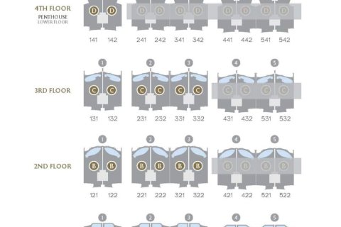 Villa in Bang Tao, Thailand 3 bedrooms № 165953 - photo 12