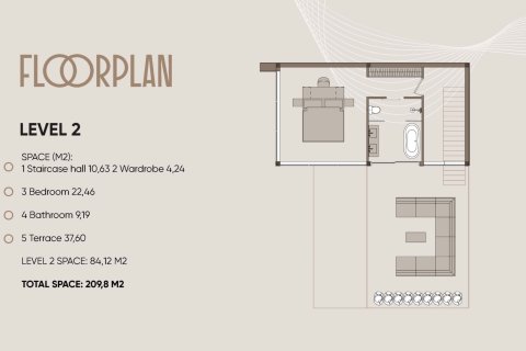 Villa in Koh Pha Ngan, Thailand 2 Schlafzimmer № 222727 - Foto 21