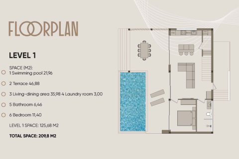 Villa in Koh Pha Ngan, Thailand 2 Schlafzimmer № 222727 - Foto 20