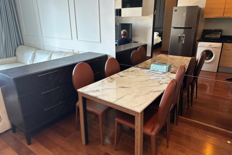 Студия в кондо в Патхум Ване, Бангкок, Таиланд № 161178 - фото 30