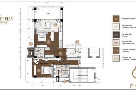 Дуплекс в Бангкоке, Таиланд с 3 спальнями № 165410 - фото 11