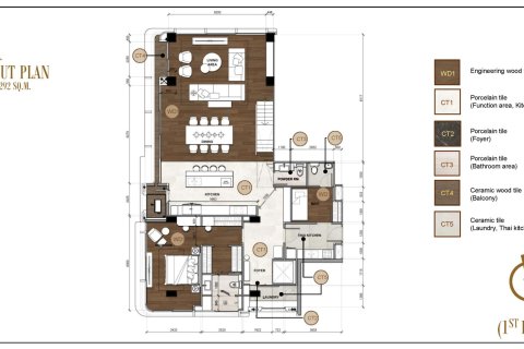 Дуплекс в Бангкоке, Таиланд с 3 спальнями № 165410 - фото 10