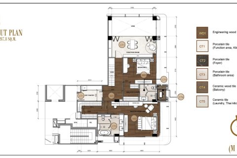 Duplex à Bangkok, Thaïlande 3 chambres № 165409 - photo 9
