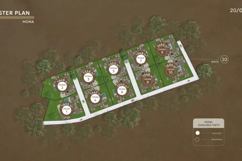 Villa à Phuket, Thaïlande 5 chambres № 174015 - photo 7