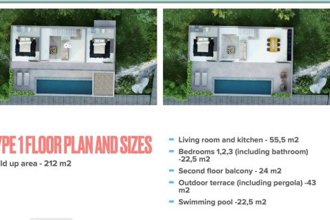 Villa à Koh Pha Ngan, Thaïlande 3 chambres № 166088 - photo 11