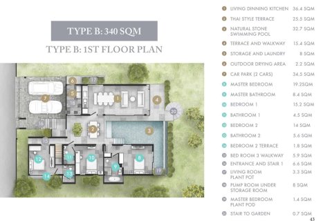 Villa in Bang Tao, Thailand 3 bedrooms № 166729 - photo 16