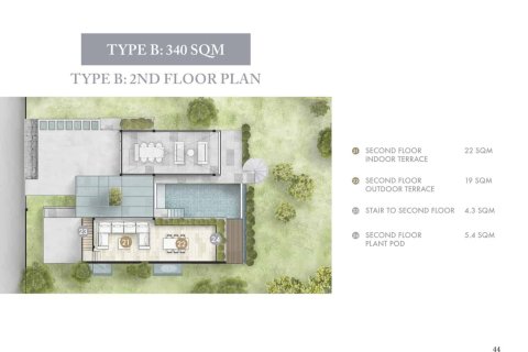 Villa in Bang Tao, Thailand 3 bedrooms № 166729 - photo 17