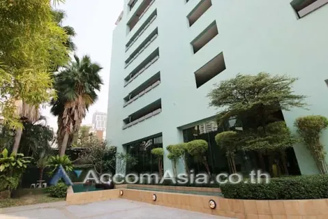 Eigentumswohnung in Khlong Toei, Bangkok, Thailand, 2 Schlafzimmer  № 214665 - Foto 17