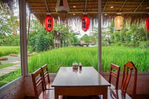 Propriété commerciale à Chiang Mai, Thaïlande 1000 m2 № 122846 - photo 26