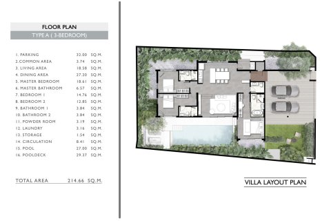 Villa in Rawai, Thailand 3 bedrooms № 165298 - photo 13
