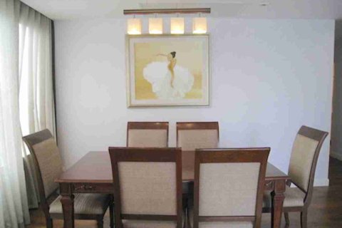 Condo in Bangkok, Thailand, 3 bedrooms № 184120 - photo 8