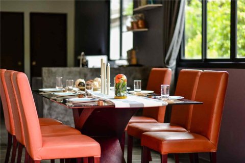 Коммерческая недвижимость в Чиангмае, Таиланд 900м2  № 162807 - фото 3