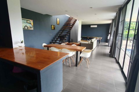 Коммерческая недвижимость в Чиангмае, Таиланд 900м2  № 162807 - фото 9