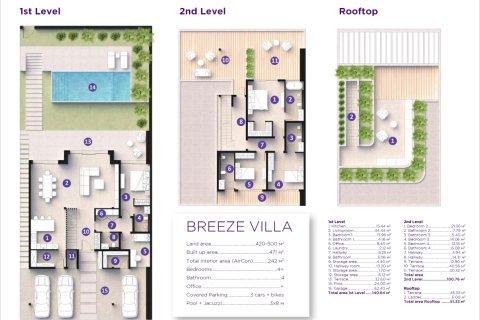 Villa in Wichit, Thailand 4 bedrooms № 165283 - photo 14