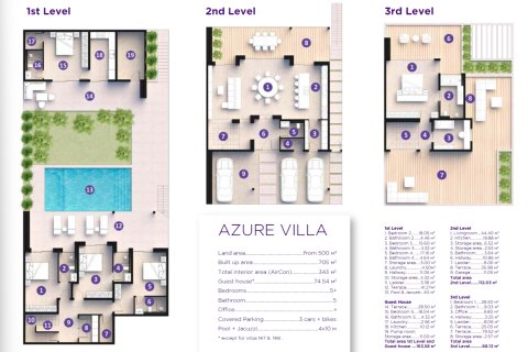 Villa in Wichit, Thailand 5 bedrooms № 165284 - photo 18