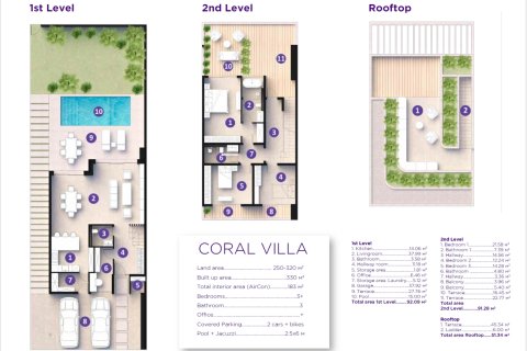 Villa à Wichit, Thaïlande 3 chambres № 165282 - photo 14