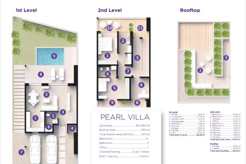 Villa in Wichit, Thailand 2 bedrooms № 165281 - photo 15