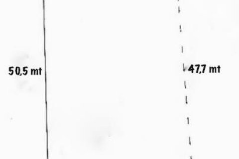 Land in Krabi, Thailand 1200 sq.m. № 156437 - photo 5