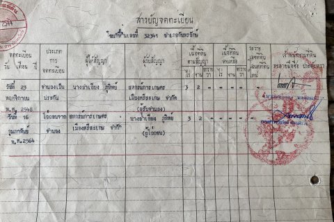 Земельный участок в Сисакете, Таиланд 4800м2  № 164660 - фото 4