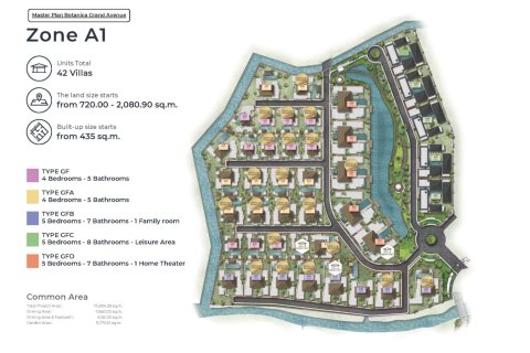 Villa à Bang Tao, Thaïlande 5 chambres № 166437 - photo 18