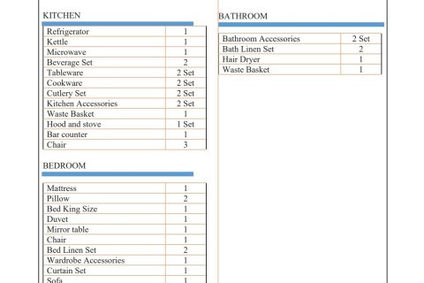 Studio dans le Condo à Phuket, Thaïlande  № 167496 - photo 29