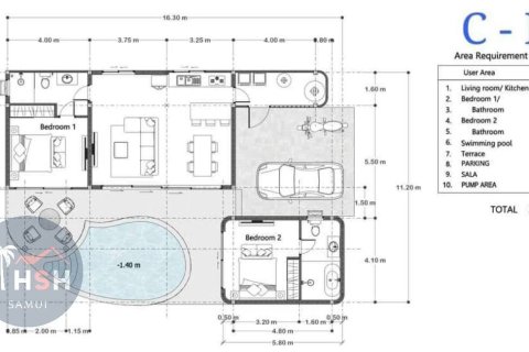 Villa in Ko Samui, Thailand 2 bedrooms № 180030 - photo 16