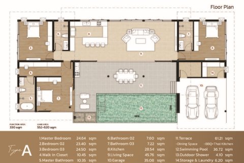 Villa in Hua Hin, Thailand 3 Schlafzimmer № 222706 - Foto 14
