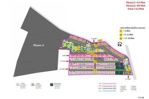 Вилла в Паттайе, Таиланд с 4 спальнями  № 169882 - фото 13