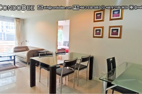 Condo à Khlong Toei, Bangkok, Thaïlande, 2 chambres № 200851 - photo 15