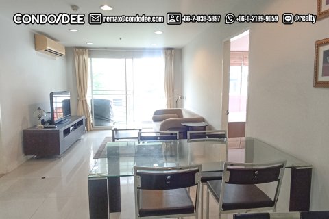 Condo à Khlong Toei, Bangkok, Thaïlande, 2 chambres № 200851 - photo 6