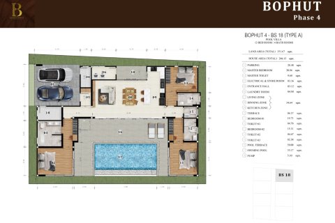 Villa à Ko Samui, Thaïlande 3 chambres № 165629 - photo 7